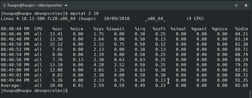 Linux System information and Hardware Information