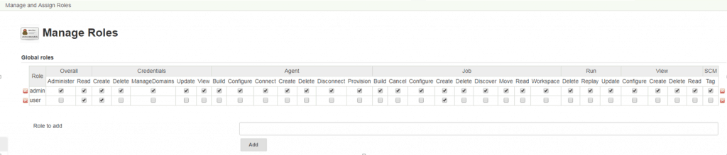 How to Manage Users and Roles in Jenkins devopsroles.com