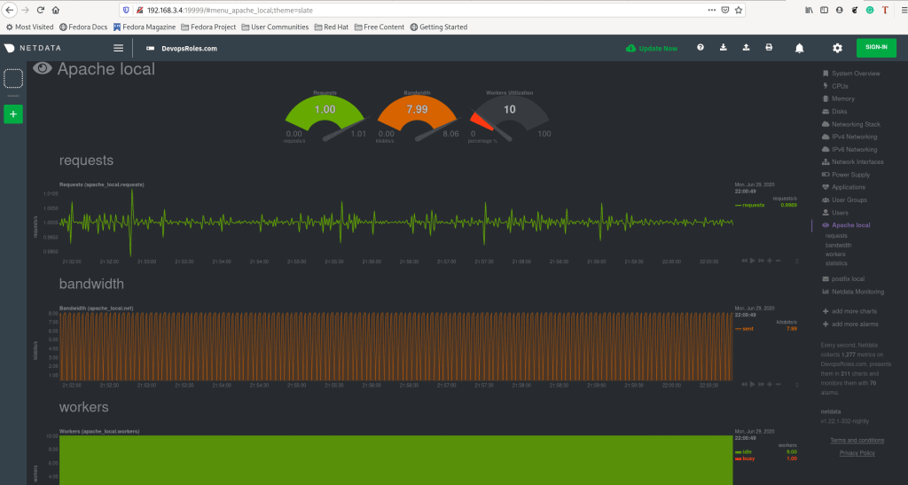 Using Netdata to Monitor Apache Performance