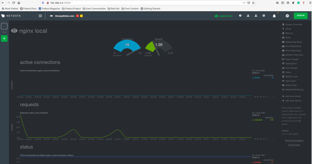 Netdata to Monitor Nginx