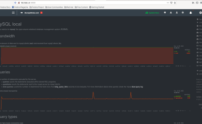 netdata mariadb