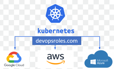 k8s devopsroles.com