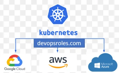 k8s devopsroles.com