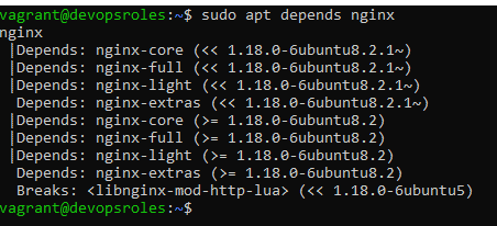 Dependencies of a Package in Ubuntu