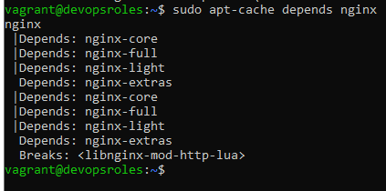 Dependencies of a Package in Ubuntu