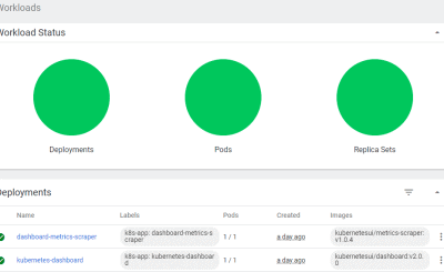 Install Kubernetes Cluster with KubeKey