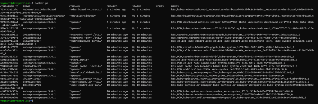 Docker Kubernetes containers running Ubuntu Server