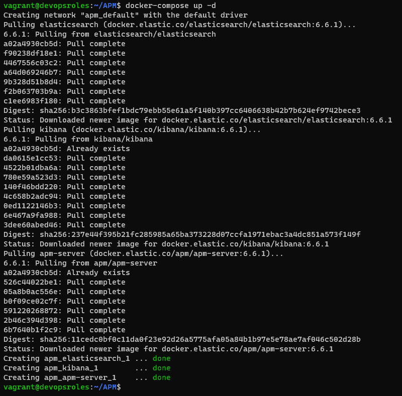 Elastic APM Tool for Application Performance Monitoring