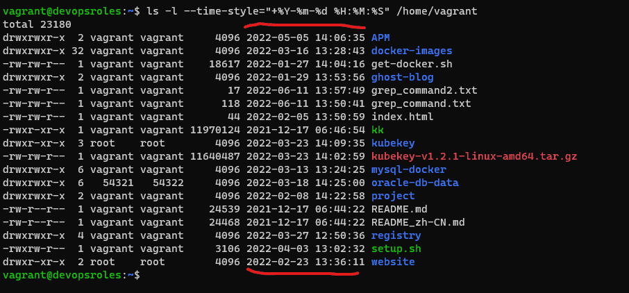 ls command in Linux with Examples