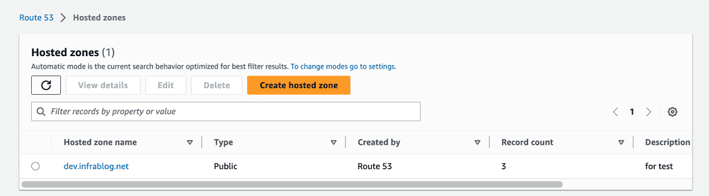 share Route 53 Domains across AWS accounts 