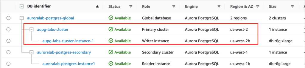 Perform a Managed Planned Failover to the secondary region using AWS CLI 