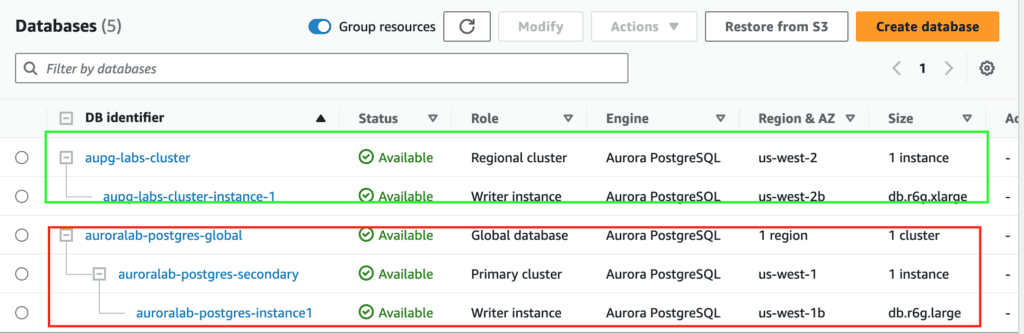 Detaches an Aurora secondary cluster from an Aurora global database cluster using AWS CLI 