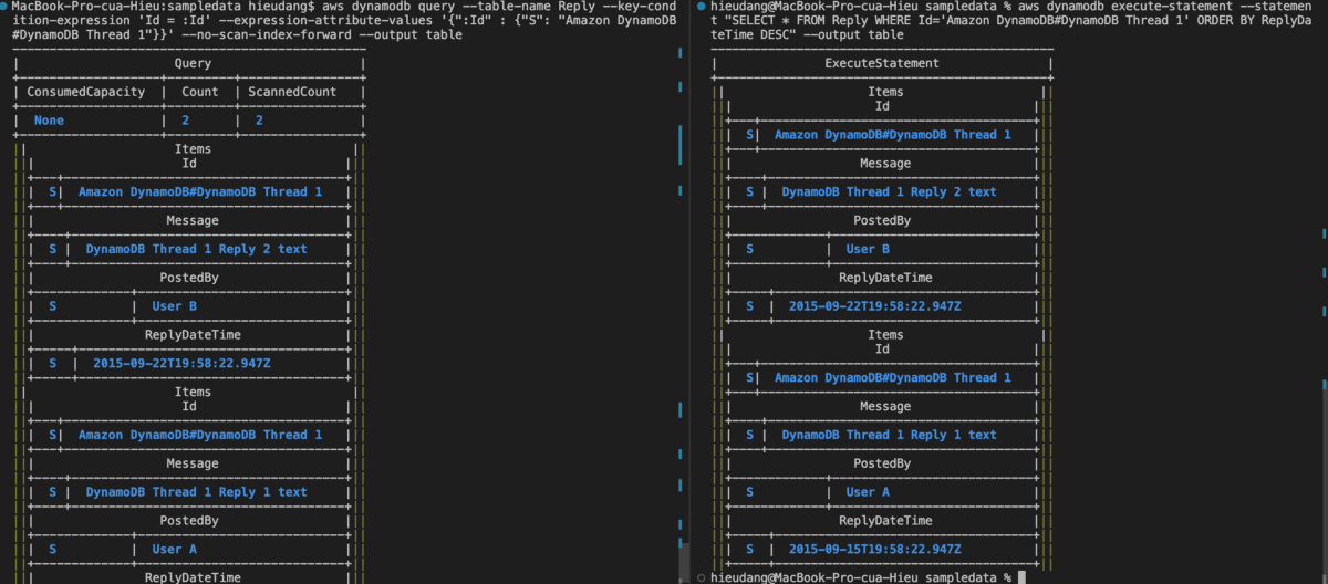 DynamoDB table Query and Sort CLI command