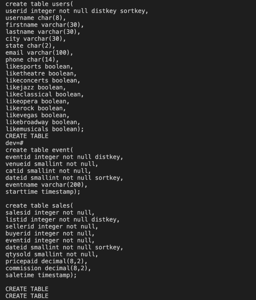 Create Redshift cluster tables use PSQL