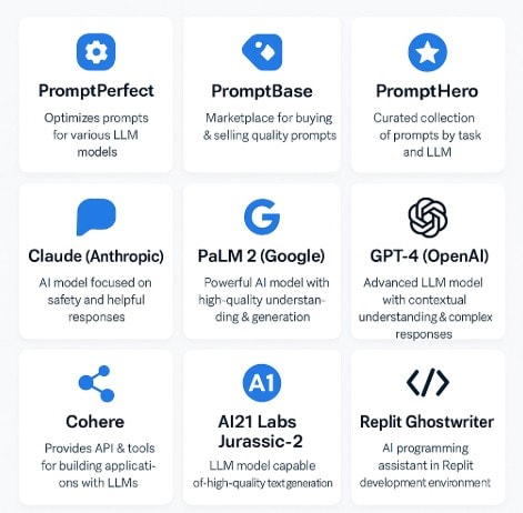 Compare 9 Prompt Engineering Tools