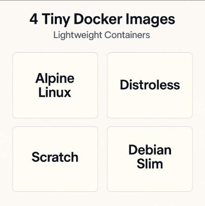 4 Tiny Docker Images