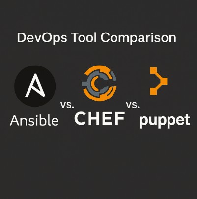 Ansible vs Chef vs Puppet
