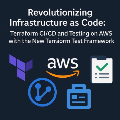 Testing on AWS with the New Terraform Test Framework