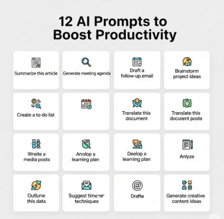 Mastering the art of crafting effective AI prompts to boost productivity