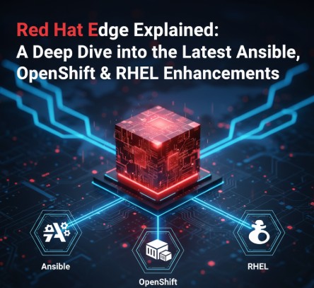 A Deep Dive into the Latest Ansible OpenShift  RHEL Enhancements